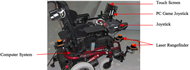 Figure 1 presents the Intelligent Powered Wheelchair Prototype based on Quickie 646.